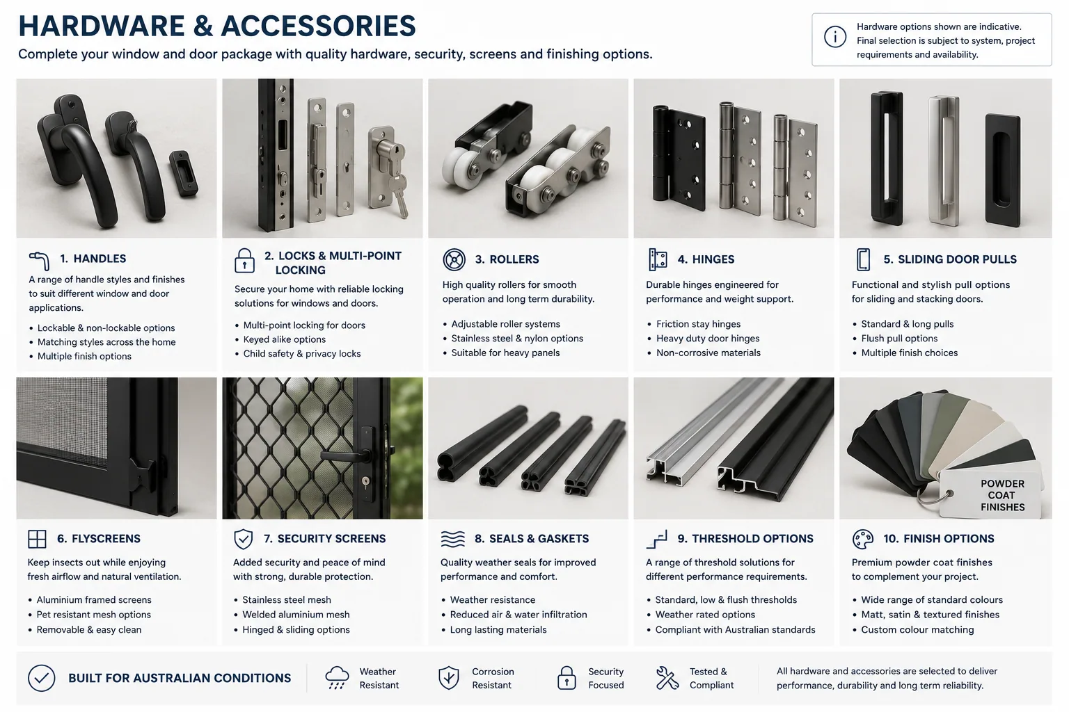Concept arrangement illustrating aluminium window and door hardware and accessory options